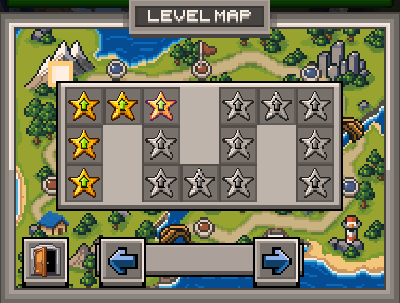 Levelmap mit den Leveln eines Jobs